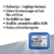 SONAX Clay (100 g) hochwertige und langlebige Knetmasse zur Entfernung von festhaftenden Verschmutzungen auf Lack, Glas und Chrom. Formstabil und klebt nicht an | Art-Nr. 04501050 - 2